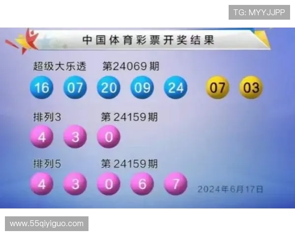 大乐透16093期开奖结果最新公布